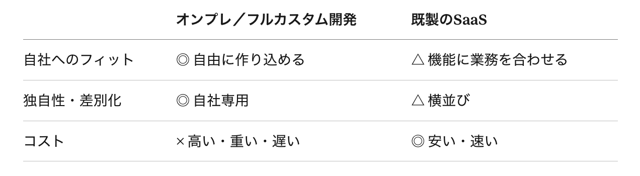 スクリーンショット 2026-06-29 11.50.34